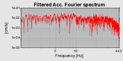 Plot-20160725-8962-k8ml8a-0