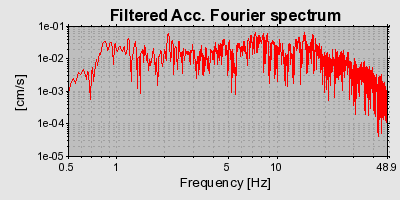 Plot-20160725-8962-12074hp-0