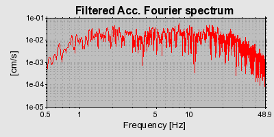 Plot-20160725-8962-14gk3i2-0