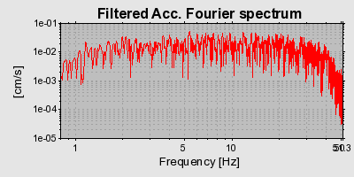 Plot-20160725-8962-knkb3c-0