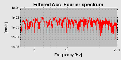 Plot-20160725-8962-li4bcl-0