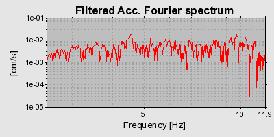 Plot-20160725-8962-1v0vl96-0