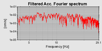 Plot-20160725-8962-p6h1fi-0