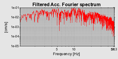 Plot-20160725-8962-1d1fc6m-0