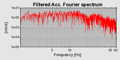 Plot-20160725-8962-1rqa4ku-0