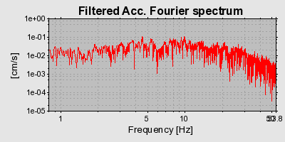 Plot-20160725-8962-1mhjkpo-0