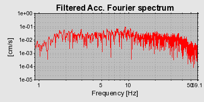 Plot-20160725-8962-1v5o30s-0