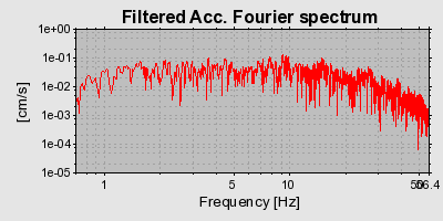 Plot-20160725-8962-14bijlz-0