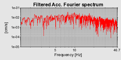 Plot-20160725-8962-1m1zrna-0