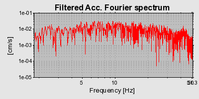 Plot-20160725-8962-3jeuss-0