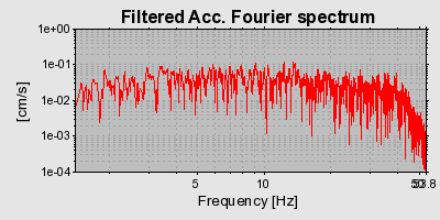 Plot-20160725-8962-1j5tic7-0