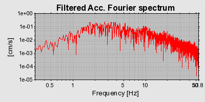 Plot-20160725-8962-1bfiegf-0