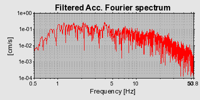 Plot-20160725-8962-19iwtt9-0