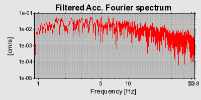 Plot-20160725-8962-1d5tvnd-0
