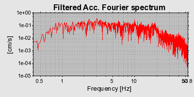 Plot-20160725-8962-5cuvgz-0