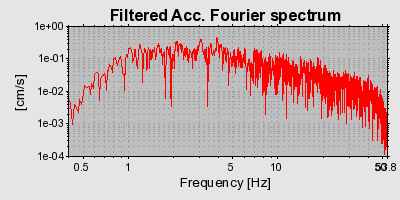 Plot-20160725-8962-3g0i05-0