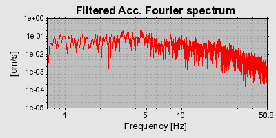 Plot-20160725-8962-iqufdd-0