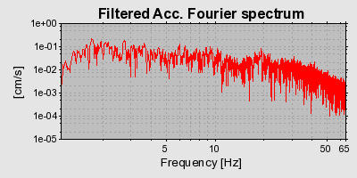 Plot-20160725-8962-1tjru3s-0