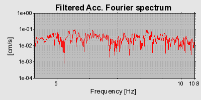 Plot-20160725-8962-1krroud-0