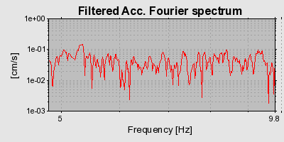 Plot-20160725-8962-1y51lxp-0