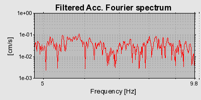 Plot-20160725-8962-zxki10-0