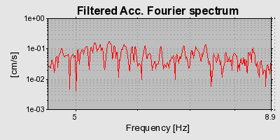 Plot-20160725-8962-hbb0bv-0