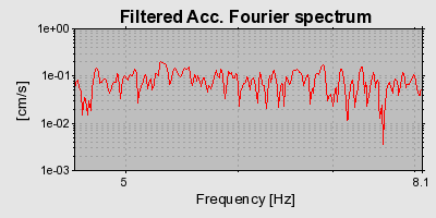 Plot-20160725-8962-1slzulg-0