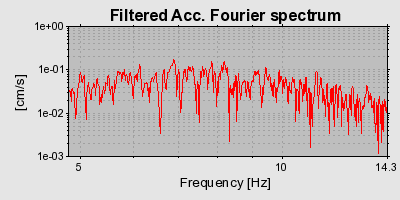 Plot-20160725-8962-1ce0rkg-0