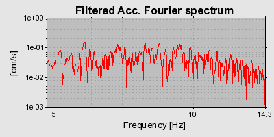 Plot-20160725-8962-1lf5pti-0