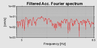 Plot-20160725-8962-17ng66o-0