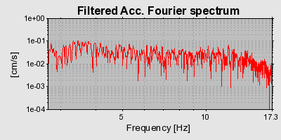 Plot-20160725-8962-1q4l5h2-0