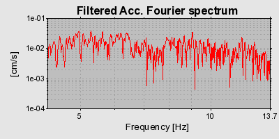 Plot-20160725-8962-198sy1m-0