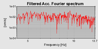 Plot-20160725-8962-1gaq8mi-0