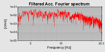 Plot-20160725-8962-f51qfs-0