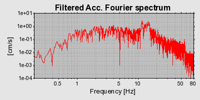 Plot-20160725-8962-ztfv6n-0