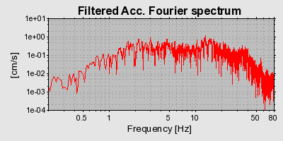 Plot-20160725-8962-wfwjye-0