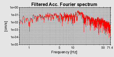 Plot-20160725-8962-soyvt0-0