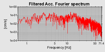 Plot-20160725-8962-lp187v-0