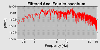 Plot-20160725-8962-13ovqiq-0