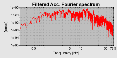 Plot-20160725-8962-1oia7jk-0