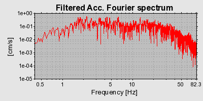 Plot-20160725-8962-1ci3e91-0