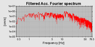 Plot-20160725-8962-1w8el9c-0