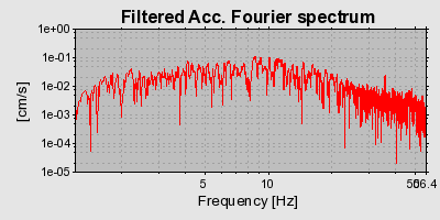 Plot-20160725-8962-18z0tro-0