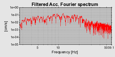 Plot-20160725-8962-1hgtgp5-0