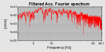 Plot-20160725-8962-172f9j4-0