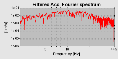 Plot-20160725-8962-1ibpumy-0