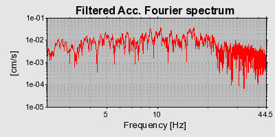 Plot-20160725-8962-1afyi54-0