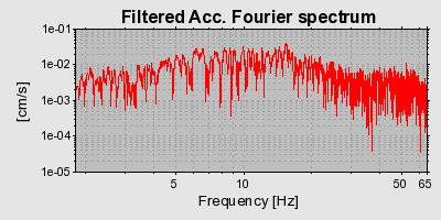 Plot-20160725-8962-s1k1ol-0