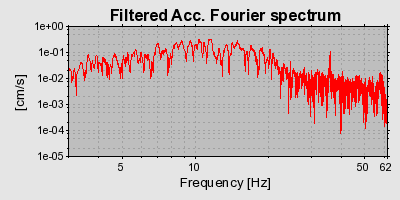 Plot-20160725-8962-ahvnoy-0