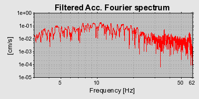 Plot-20160725-8962-16a3ize-0